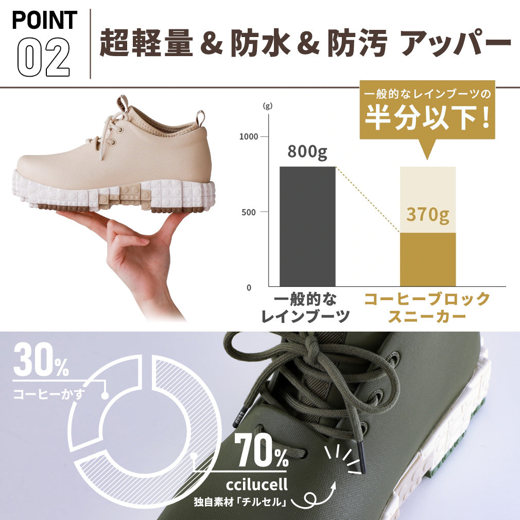 pantoo-rioo/riao xpresole