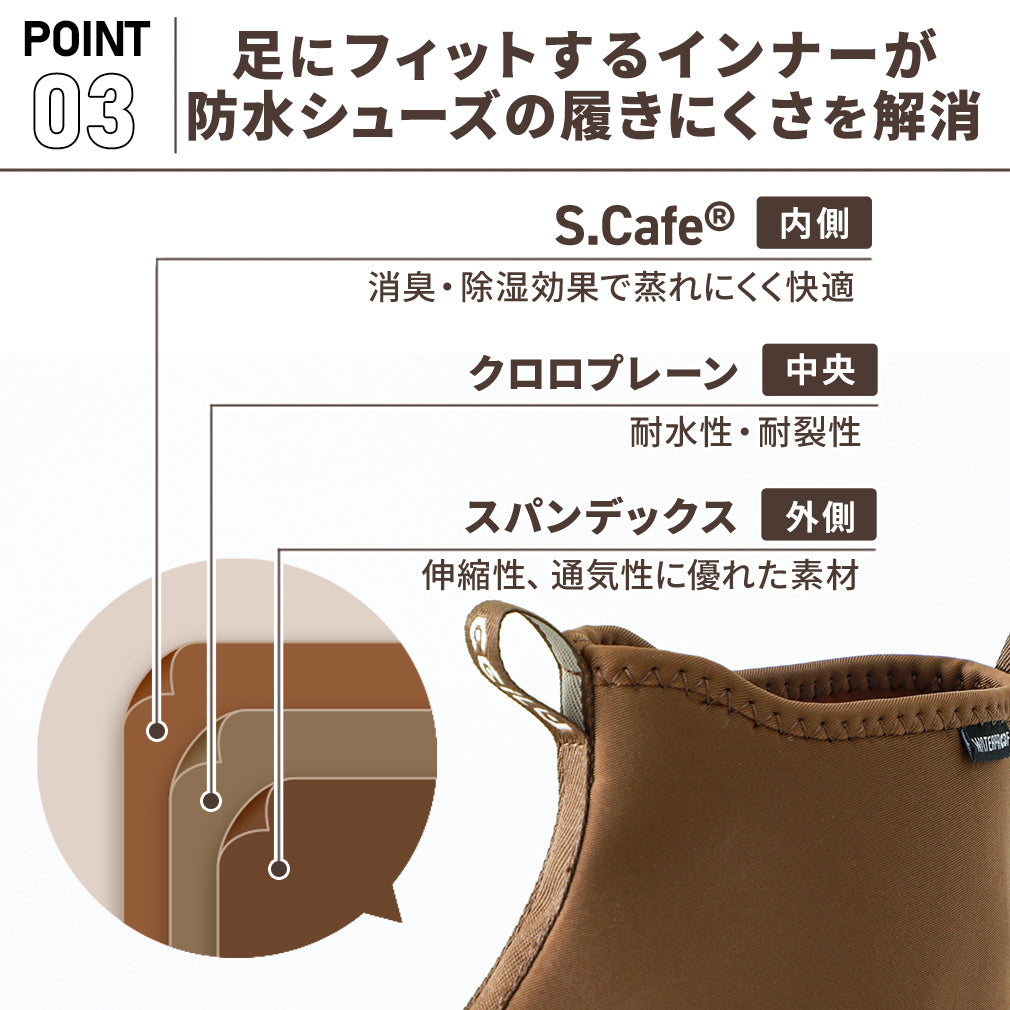 pantoo-rioo/riao xpresole