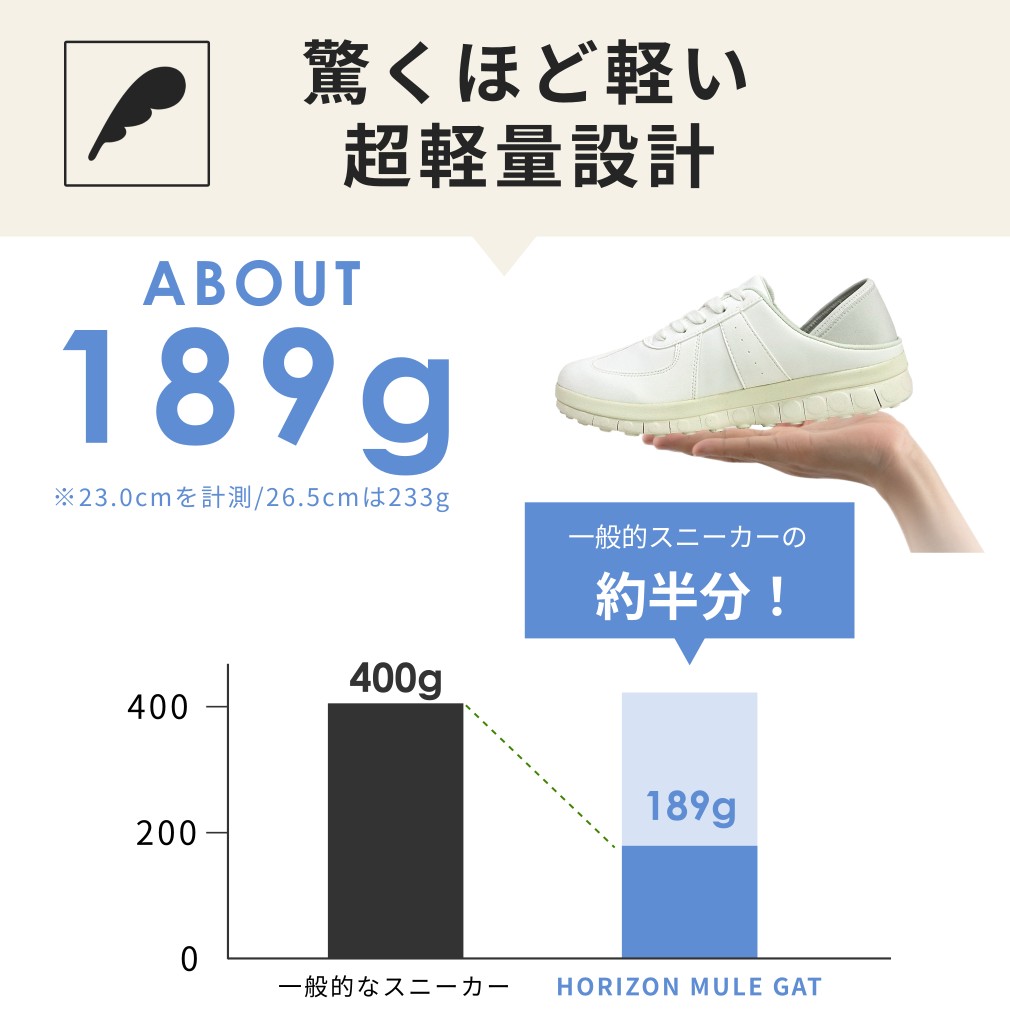 horizon-mule xpresole