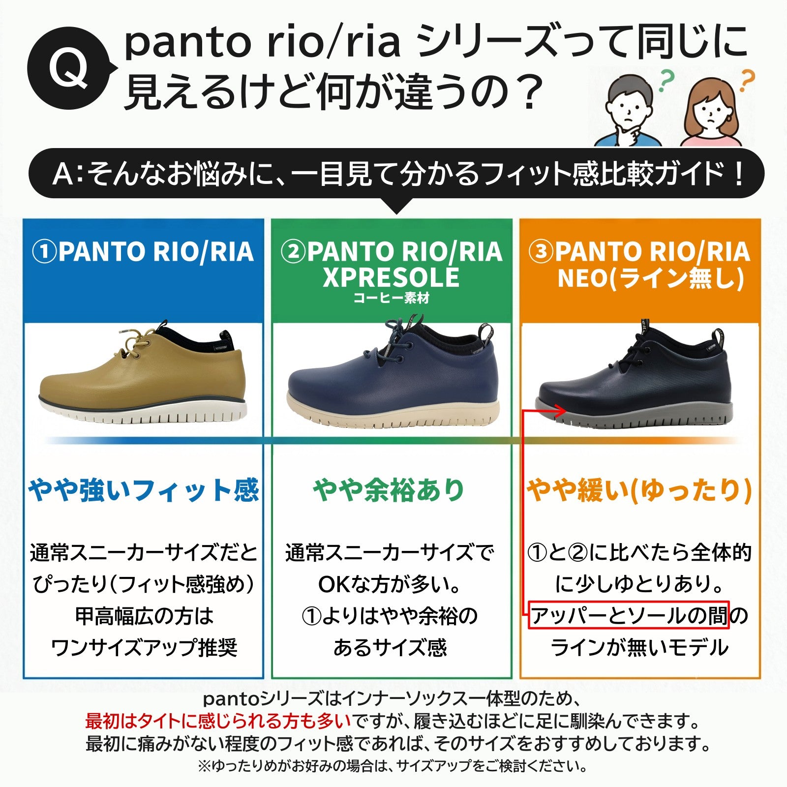 panto-rio/ria xpresole