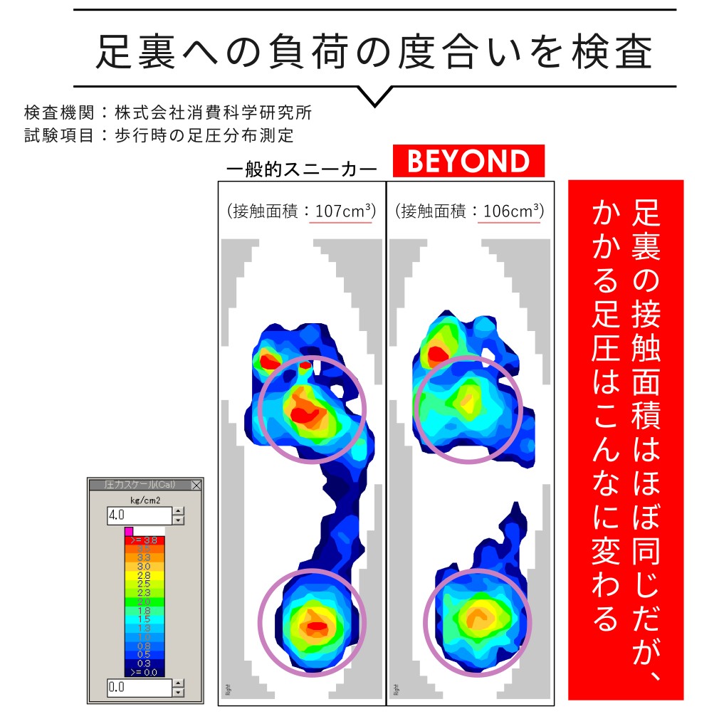【SAMPLE】horizon-beyond