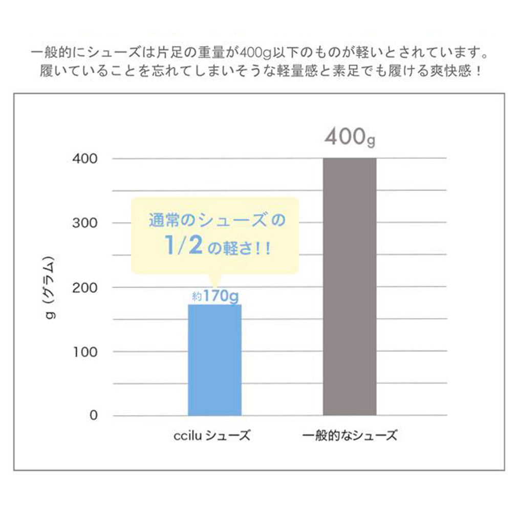 horizon-check-sandal