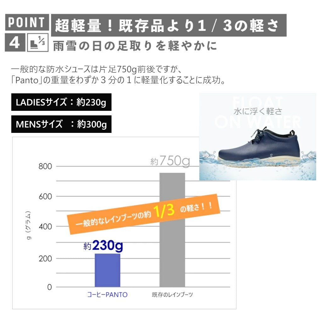 【タグ付き美品】CCILU PANTOO PAOLO XP レインブーツ panto-paolo xpresole