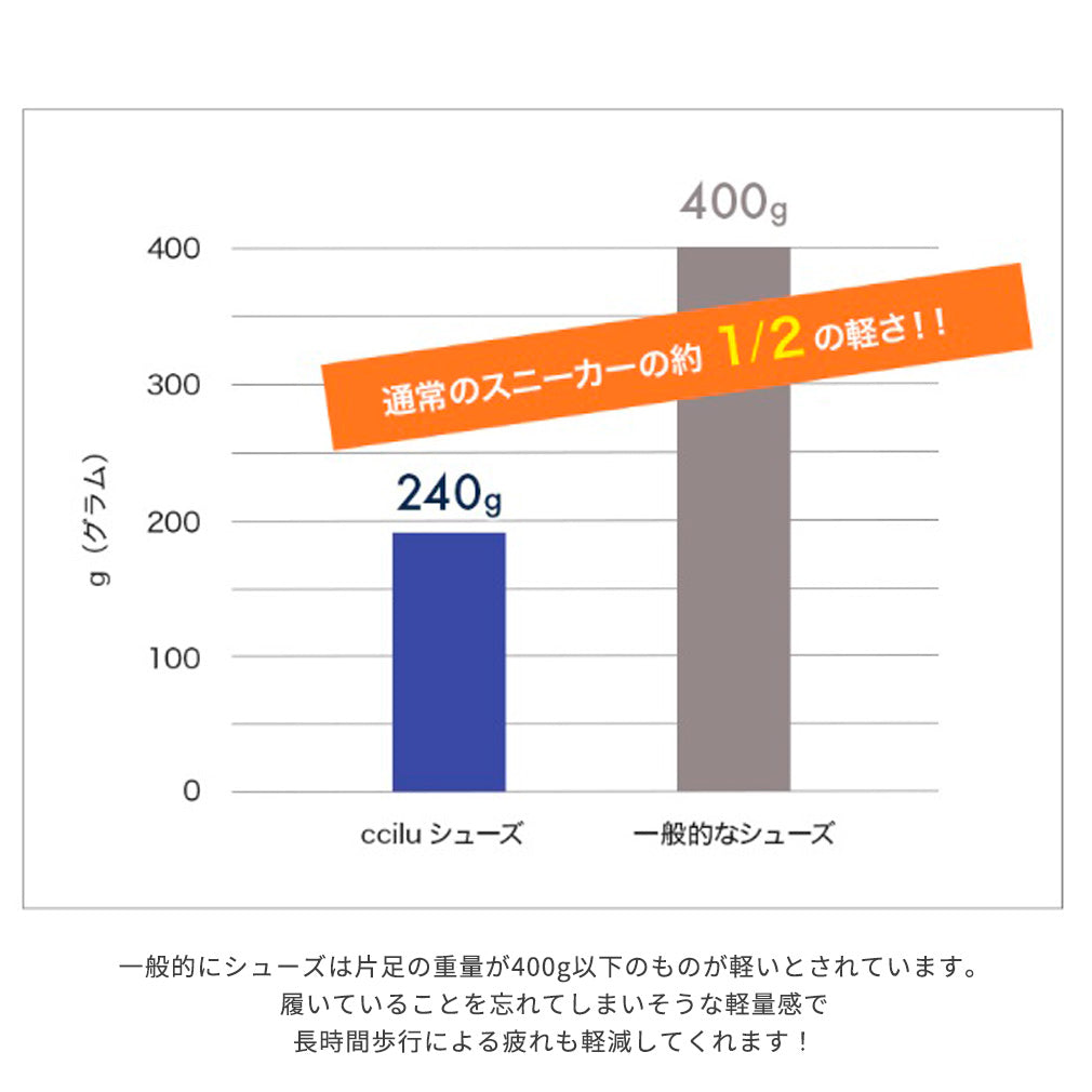 panto-rio/ria(outlet)