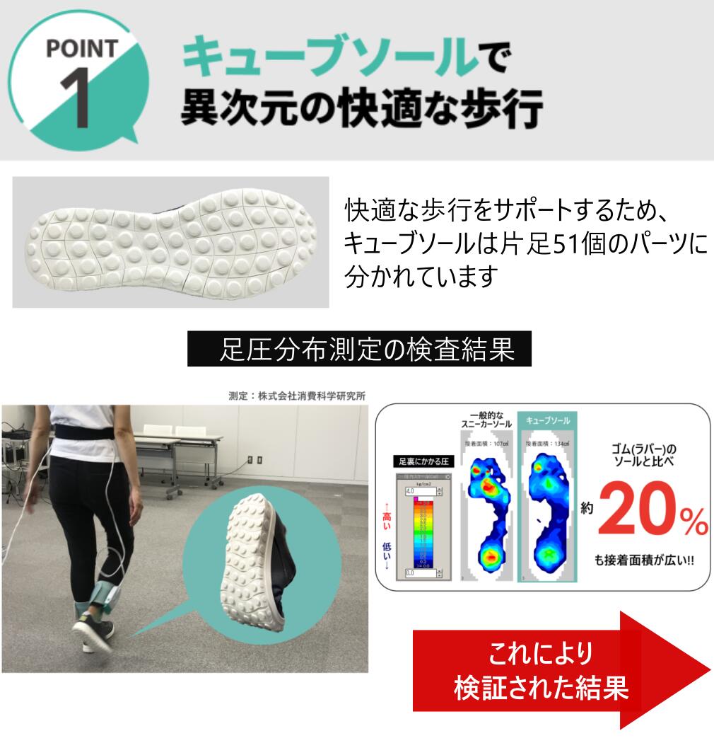 【SAMPLE】renee GREEN PLAX