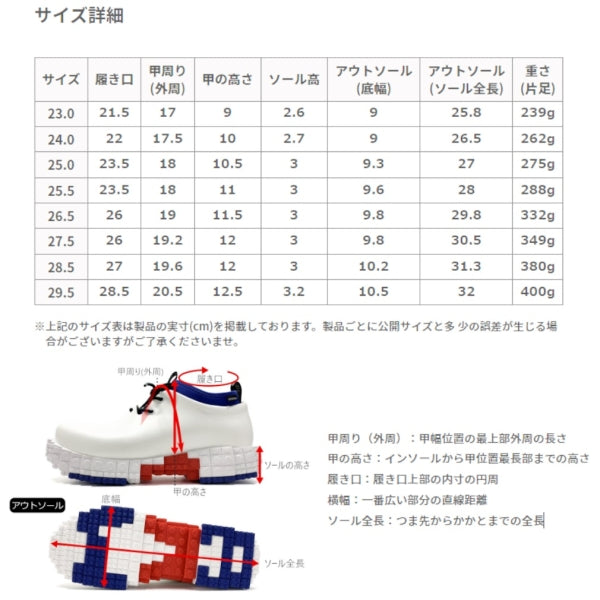 panto-rio/ria xpresole