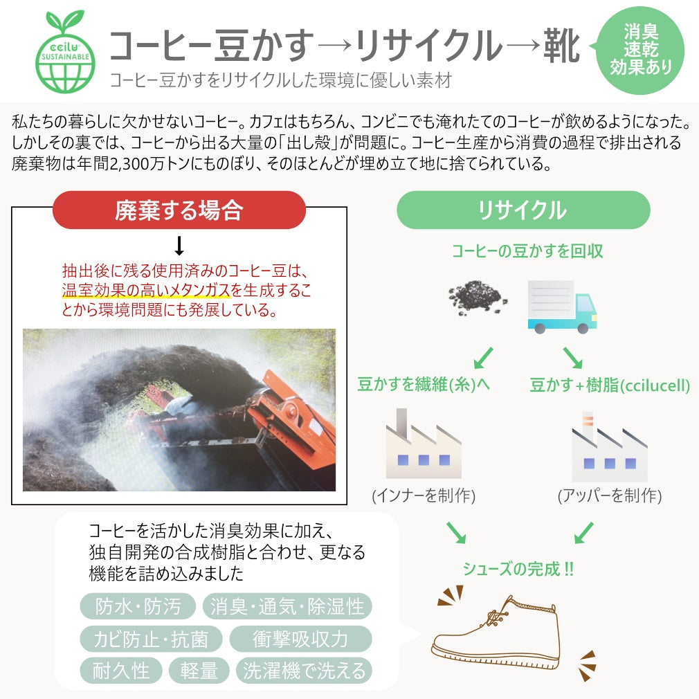 panto-rio/ria xpresole