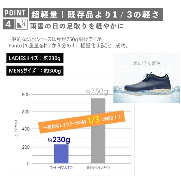 panto-rio/ria xpresole