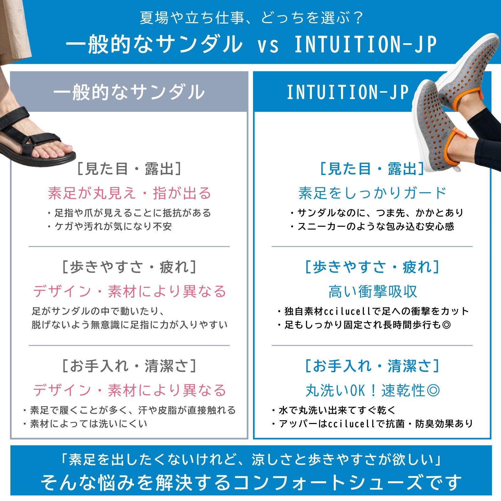 intuition-jp